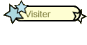 Visiter